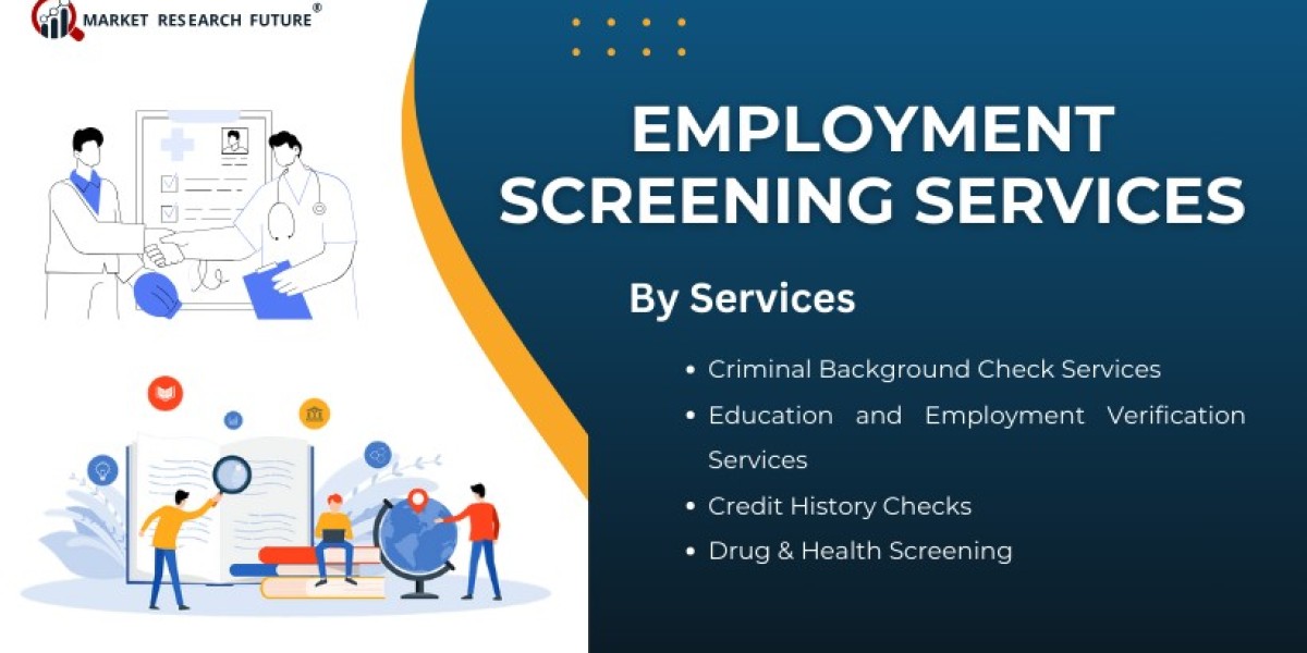 Employment Screening Services Market – Functional Survey 2032