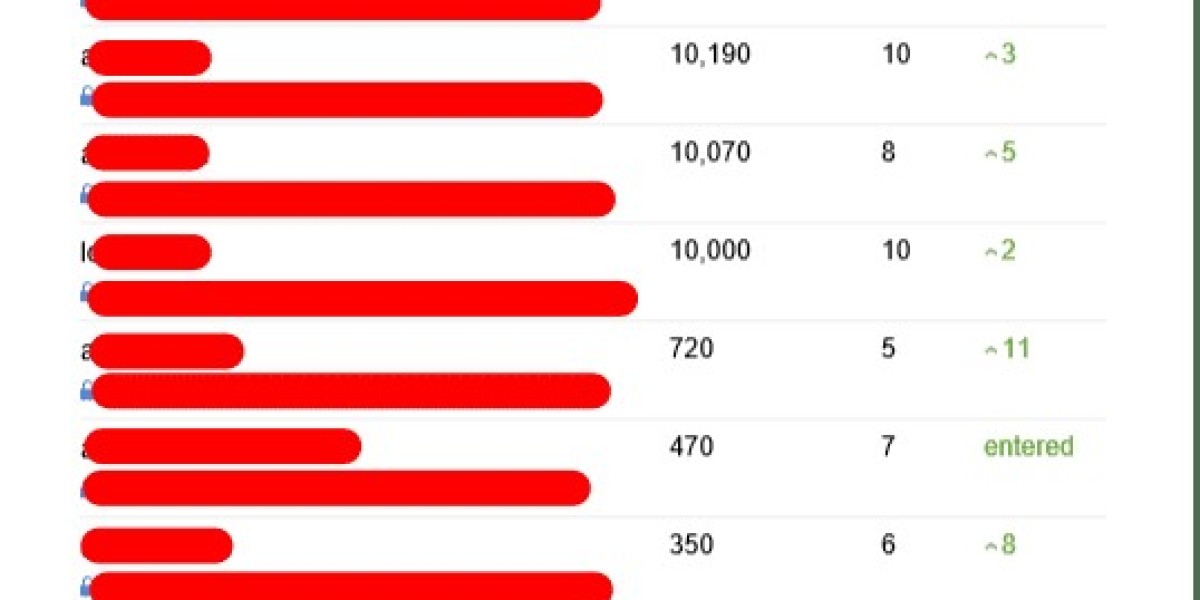 The Hidden Secrets Of Ai That Rewrites Text